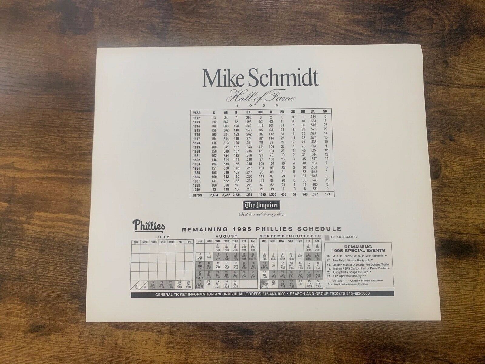 Mike Schmidt Philadelphia Phillies Hall of Fame 1995 The Inquirer Ex condition