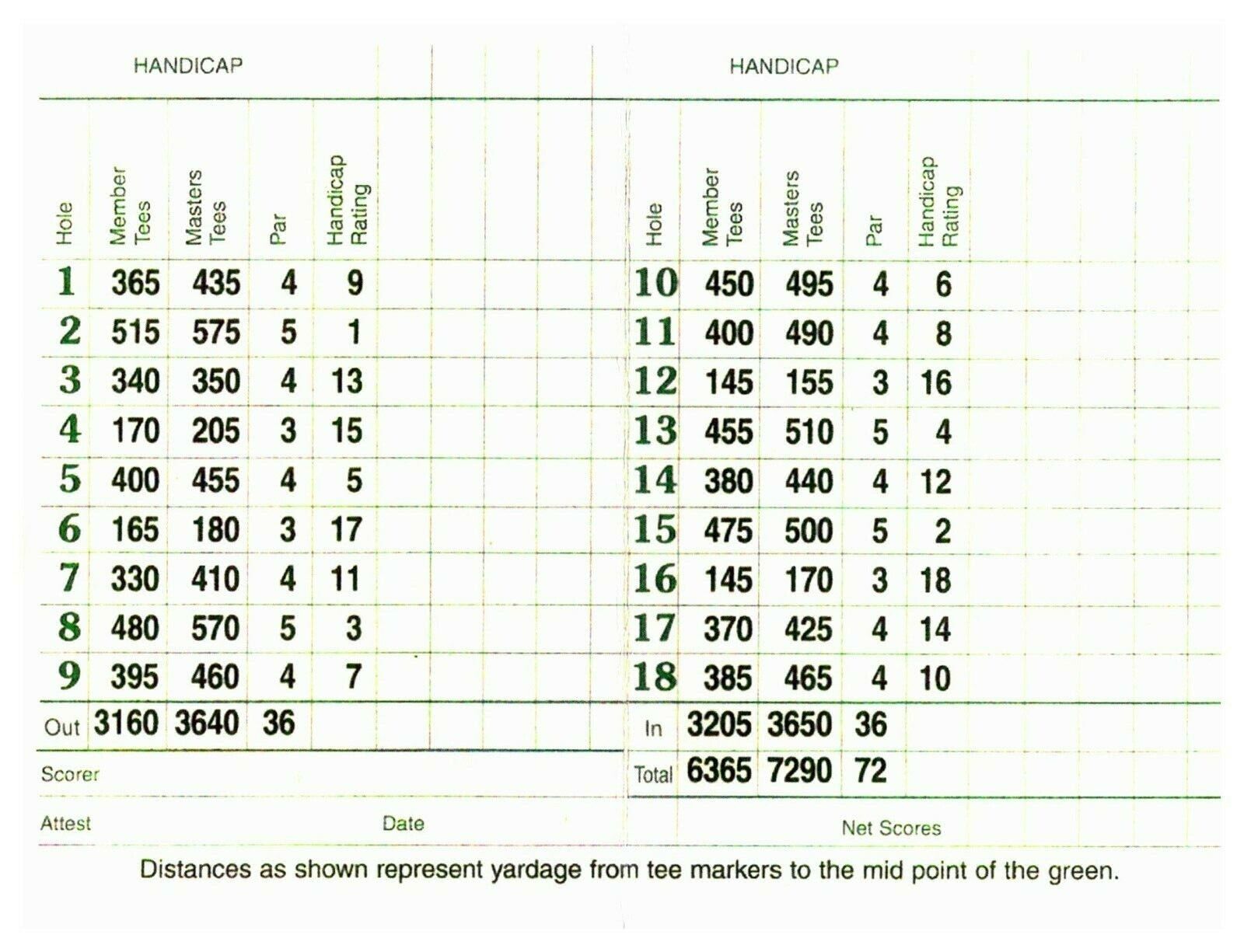 Ray Floyd 1976 Masters Scorecard Augusta National Golf Club JSA Authentic