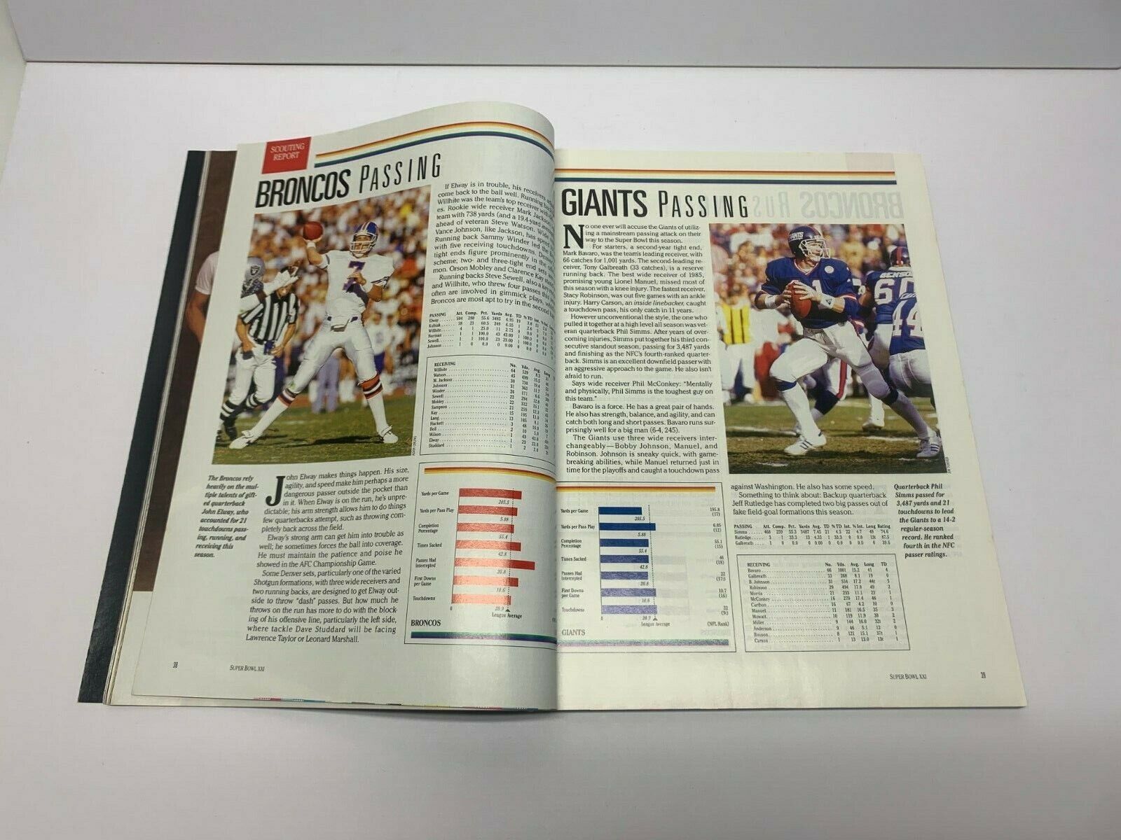 Super Bowl 21 Official Game Program 1987 Broncos vs Giants in ex condition