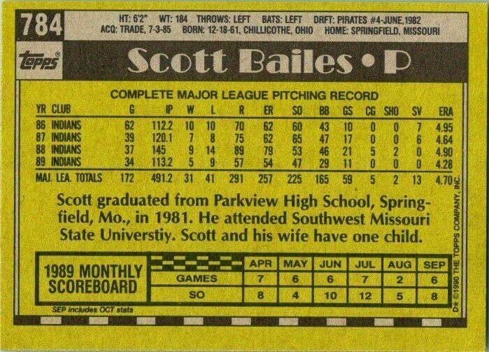 1990 Topps Baseball Card Scott Bailes Misprint Card #784 Blank Front