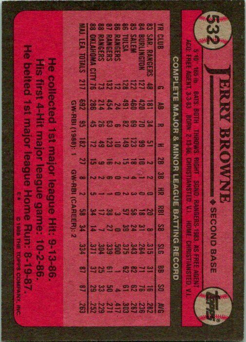 Nelson Liriano Toronto Blue Jays 1989 Topps Misprint Card Jerry Browne Backside