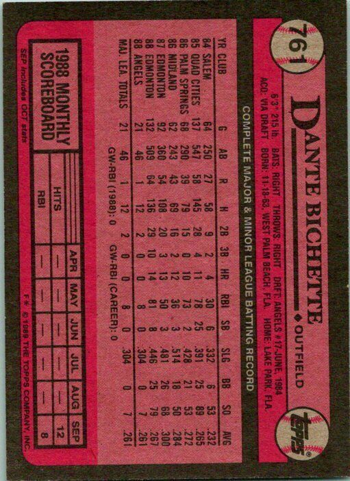 Jack Lazorko Los Angeles 1989 Topps Misprint Card Dante Bichette Backside