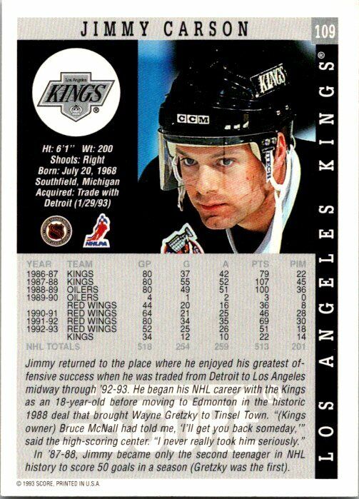 Jimmy Carson Los Angeles Kings Hand Signed 1993-94 Score Hockey Card #109 NM-MT