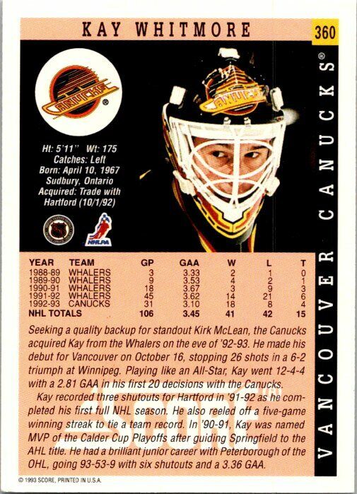 Kay Whitmore Vancouver Canucks Hand Signed 1993-94 Score Hockey Card #360 NM