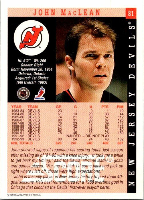 John MacLean New Jersey Devils Hand Signed 1993-94 Score Hockey Card #81 NM