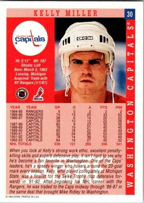 Kelly Miller Washington Capitals Hand Signed 1993-94 Score Card #30 NM-MT