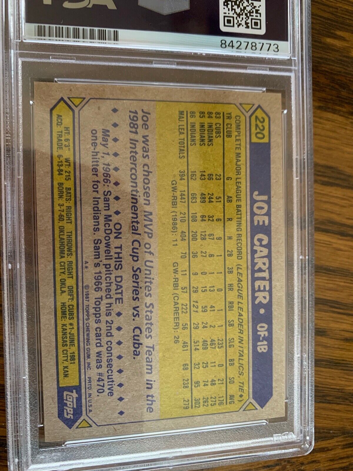 Joe Carter Autographed Signed 1987 Topps Card #220 PSA Slabbed Certified MLB