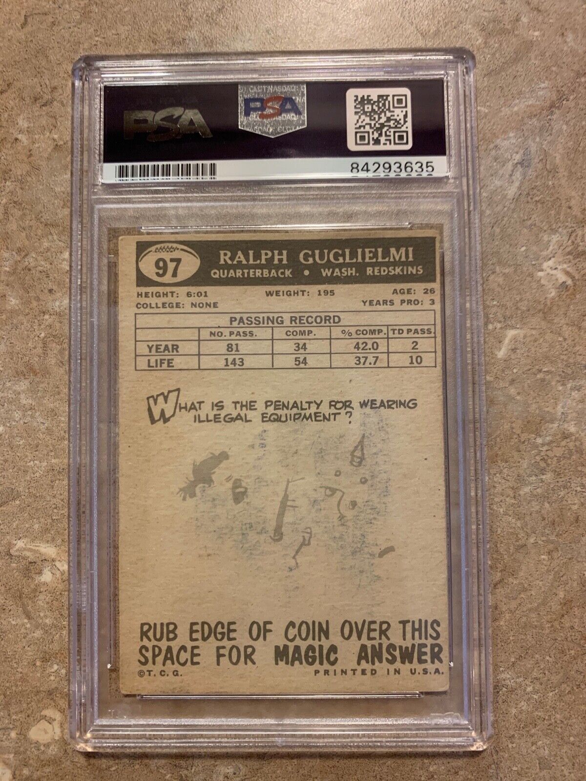 Ralph Gugliemi Redskins Autographed 1959 Topps Card PSA Certified & Slabbed