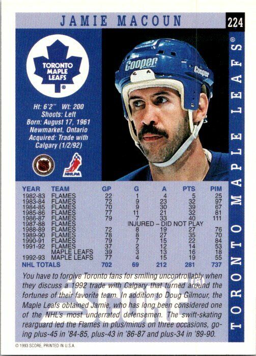 Jamie Macoun Toronto Maple Leafs Hand Signed 1993-94 Score Hockey Card #224 NM