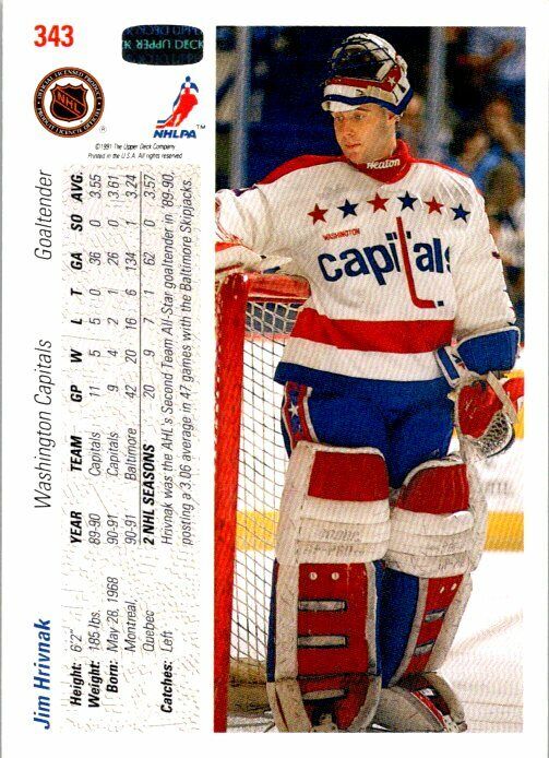 Jim Hrivnak Washington Capitals Hand Signed 1991-92 UD Hockey Card #343 in NM-MT