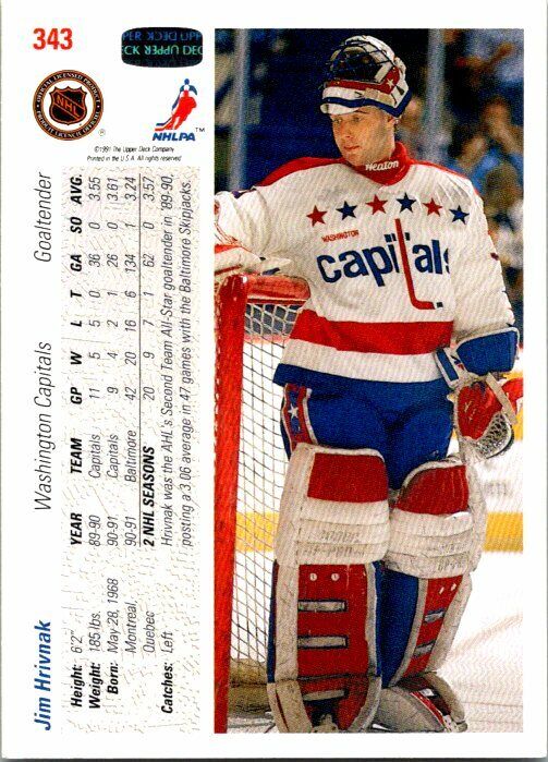 Jim Hrivnak Washington Capitals Hand Signed 1991-92 UD Hockey Card #343 in NM-MT