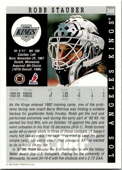 Robb Stauber Los Angeles Kings Hand Signed 1993-94 Score Hockey Card #346 NM-MT