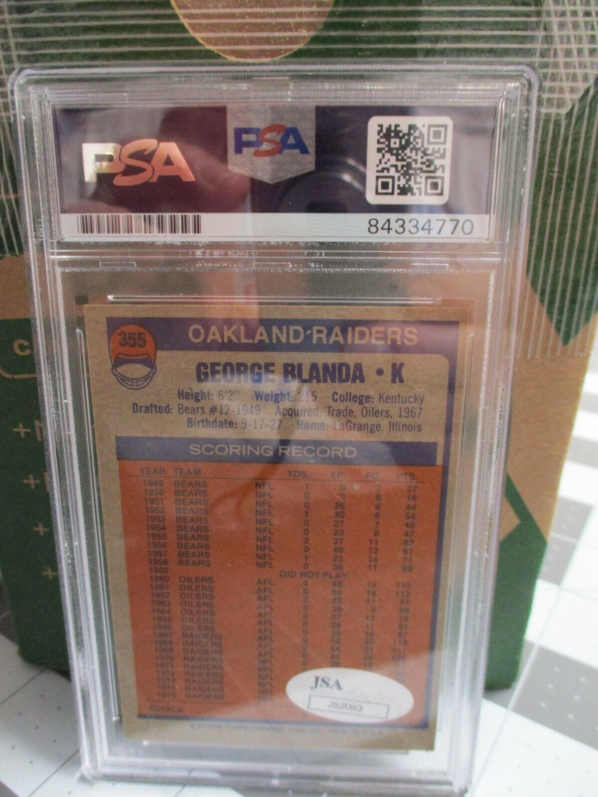 George Blanda Autographed 1976 Topps Card  JSA Stickered Signed PSA 84334770