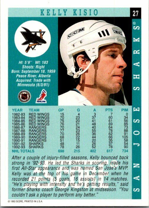 Kelly Kisio San Jose Sharks Hand Signed 1993-94 Score Hockey Card #27 NM