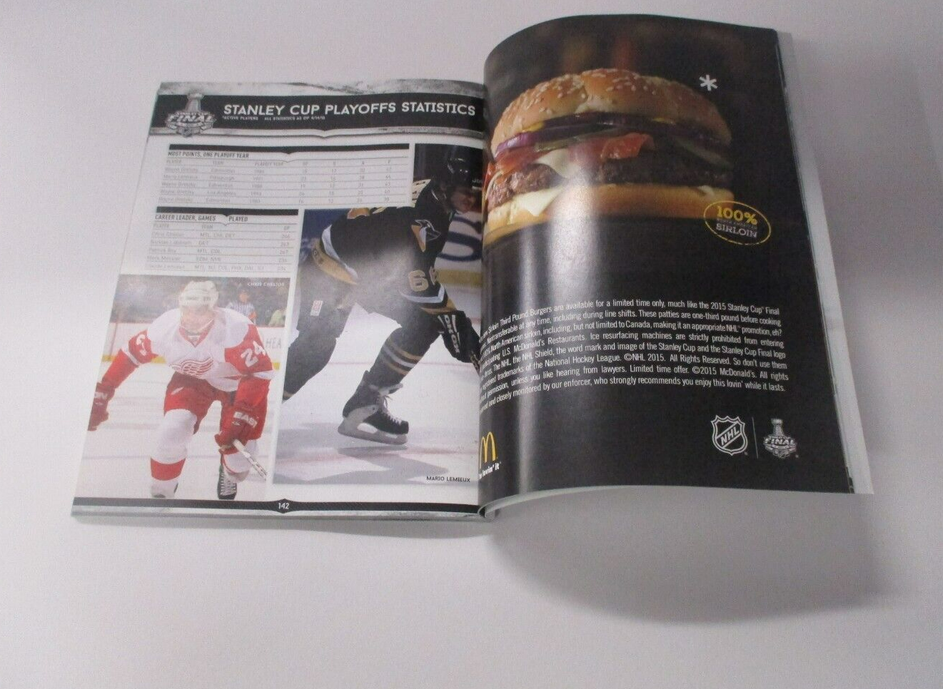 Stanley Cup 2015 Finals Blackhawks and Lightning Official NHL Game Program