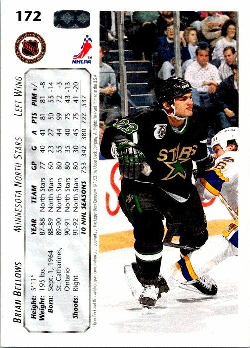 Brian Bellows Dallas Stars Hand Signed 1992-93 UD Hockey Card #172 NM-MT