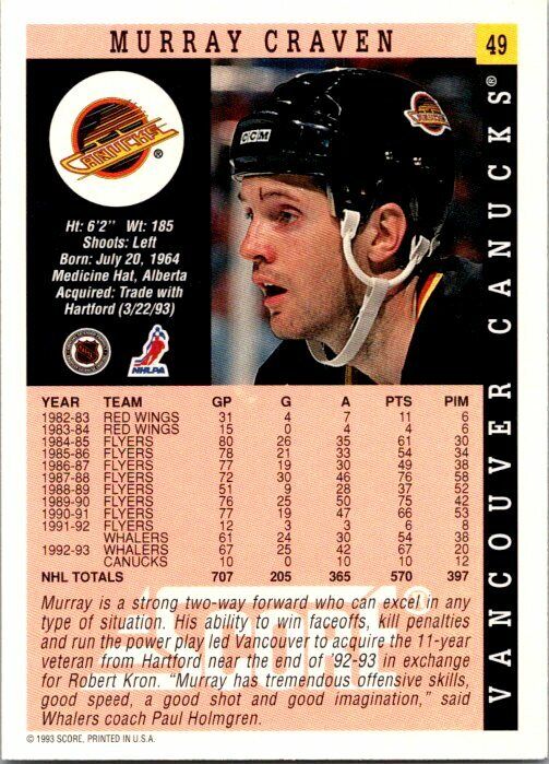 Murray Craven Vancouver Canucks Hand Signed 1993-94 Score Hockey Card #49 NM-MT