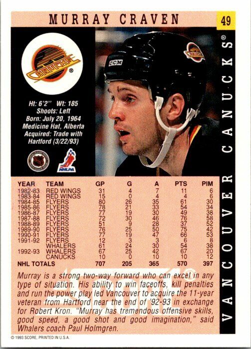 Murray Craven Vancouver Canucks Hand Signed 1993-94 Score Hockey Card #49 NM-MT