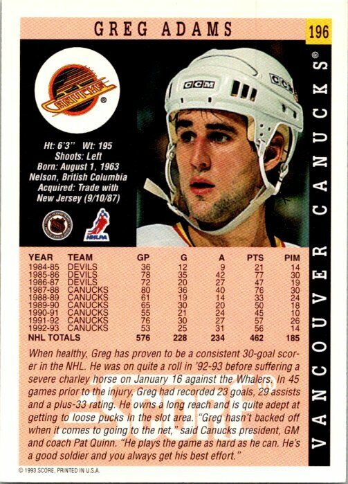 Greg Adams Vancouver Canucks Hand Signed 1993 Score Hockey Card #196 NM