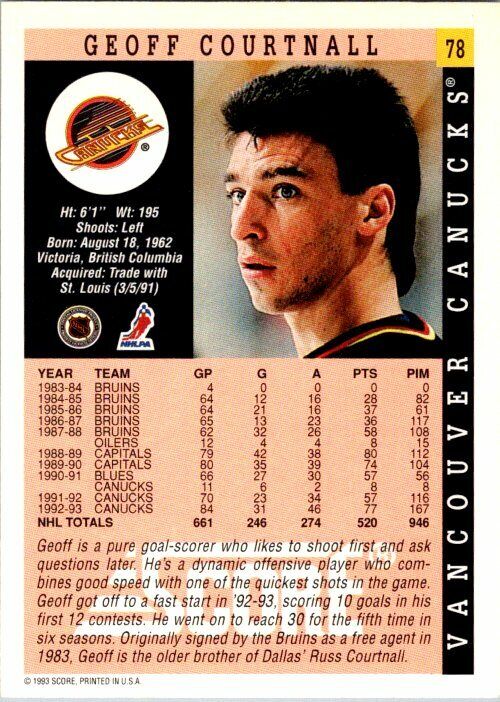 Geoff Courtnall Vancouver Canucks Hand Signed 1993 Score Hockey Card #78 NM