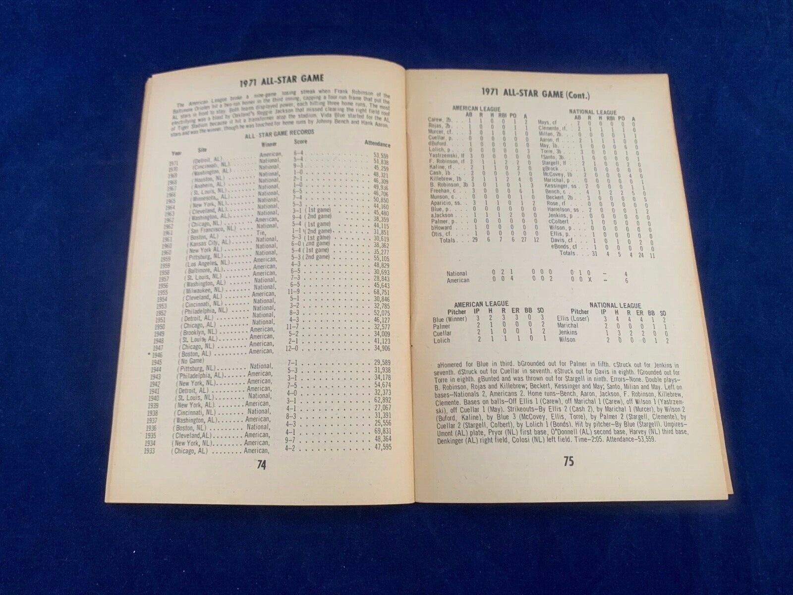 1972 Baseball Sports Guide Series 1001 Facts Baseball Fans Love VG Condition