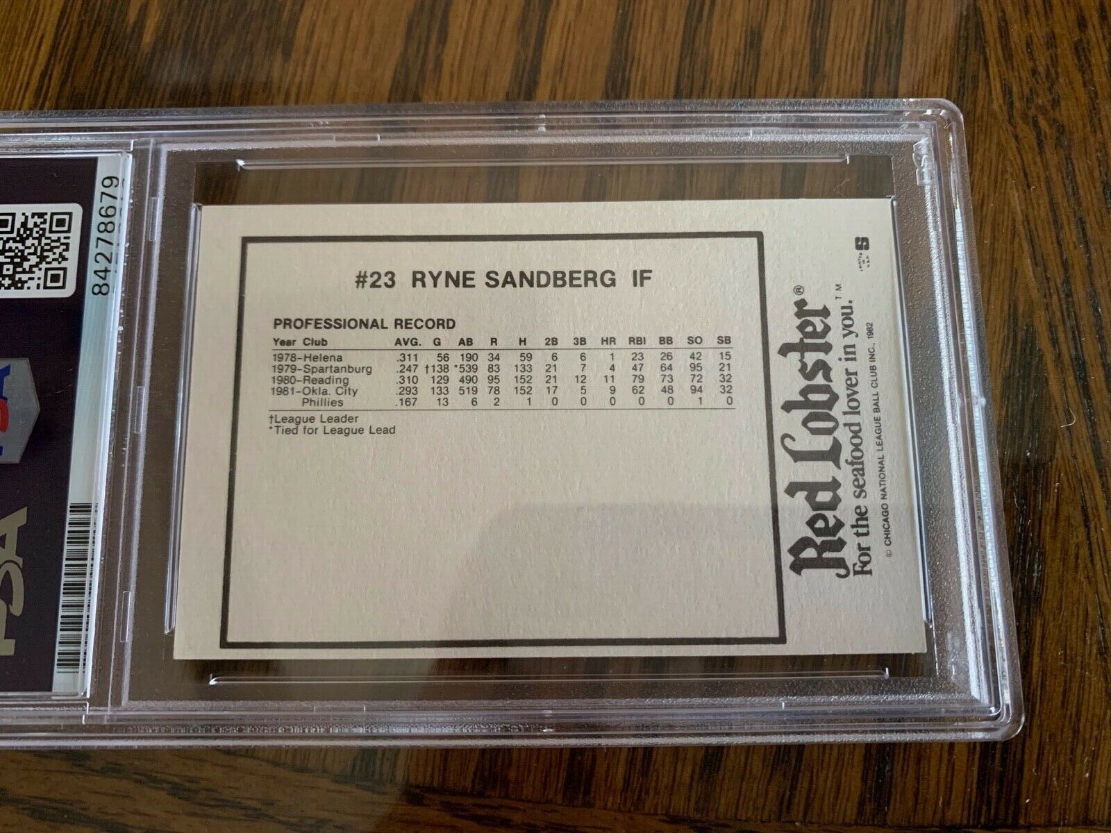 1982 Red Lobster Ryne Sandberg Autographed Rookie Card PSA