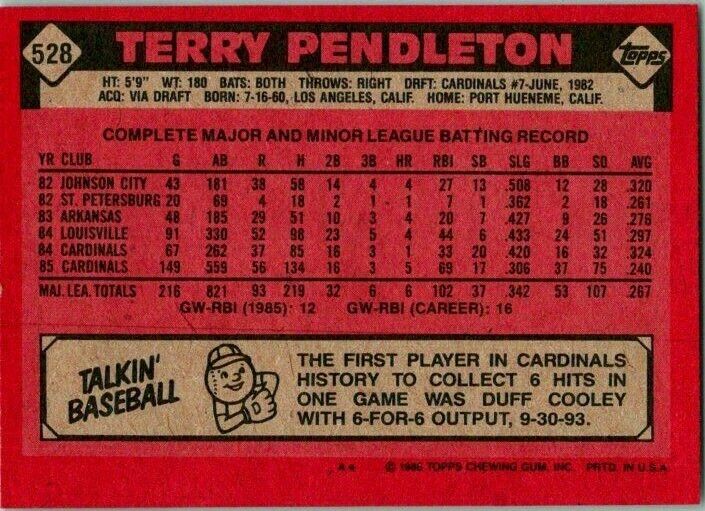 1986 Topps Baseball Card Alejandro Sanchez Misprint Card! 528 Pendleton Back