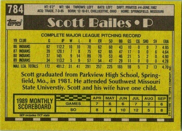 1990 Topps Baseball Card Scott Bailes Misprint Card 784 Blank Front