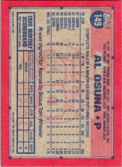 1991 Topps Baseball Card Al Osuna Misprint Card! 149 Blank Front Free Shipping!