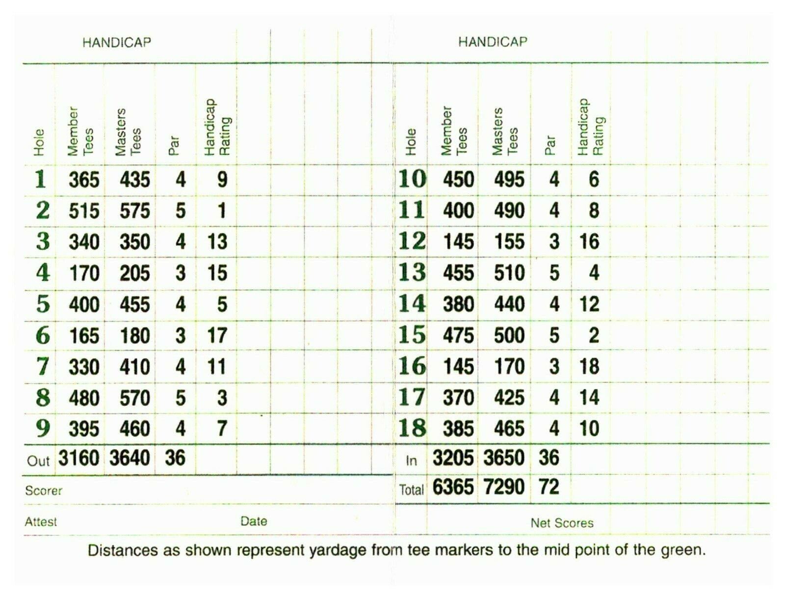 22+ Macoby Run Golf Course Scorecard