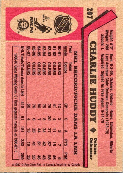 Charlie Huddy Edmonton Oilers Hand Signed 1987-88 OPC Hockey Card 207 NM-MT