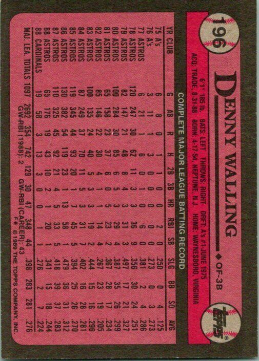 Craig Reynolds Houston Astros 1989 Topps Misprint Card Denny Walling Backside