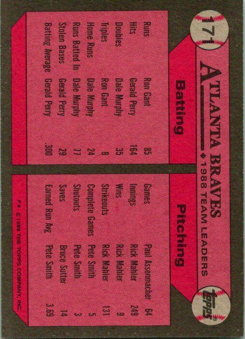 Doug Jones Cleveland Indians 1989 Topps Misprint Card Atlanta Braves Backside