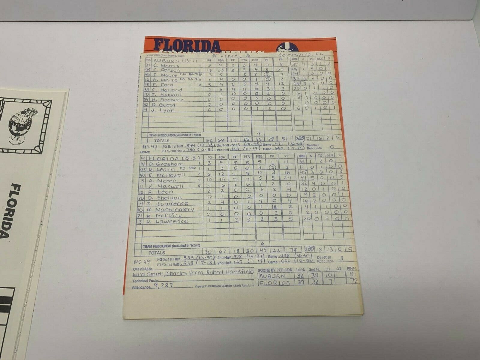 Florida Gators Basketball Official Game Program 1985 Game vs Auburn Ex