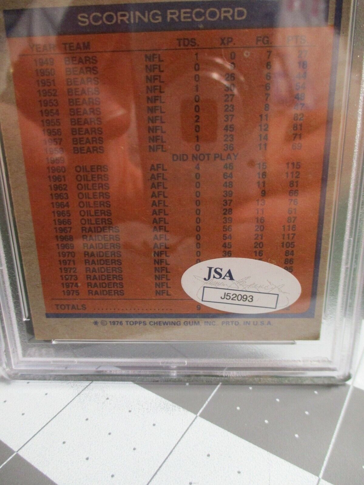 George Blanda Autographed 1976 Topps Card  JSA Stickered Signed PSA 84334770