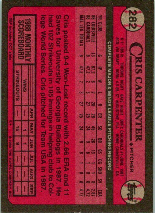 Glenn Davis Houston Astros 1989 Topps Misprint Card Cris Carpenter Backside