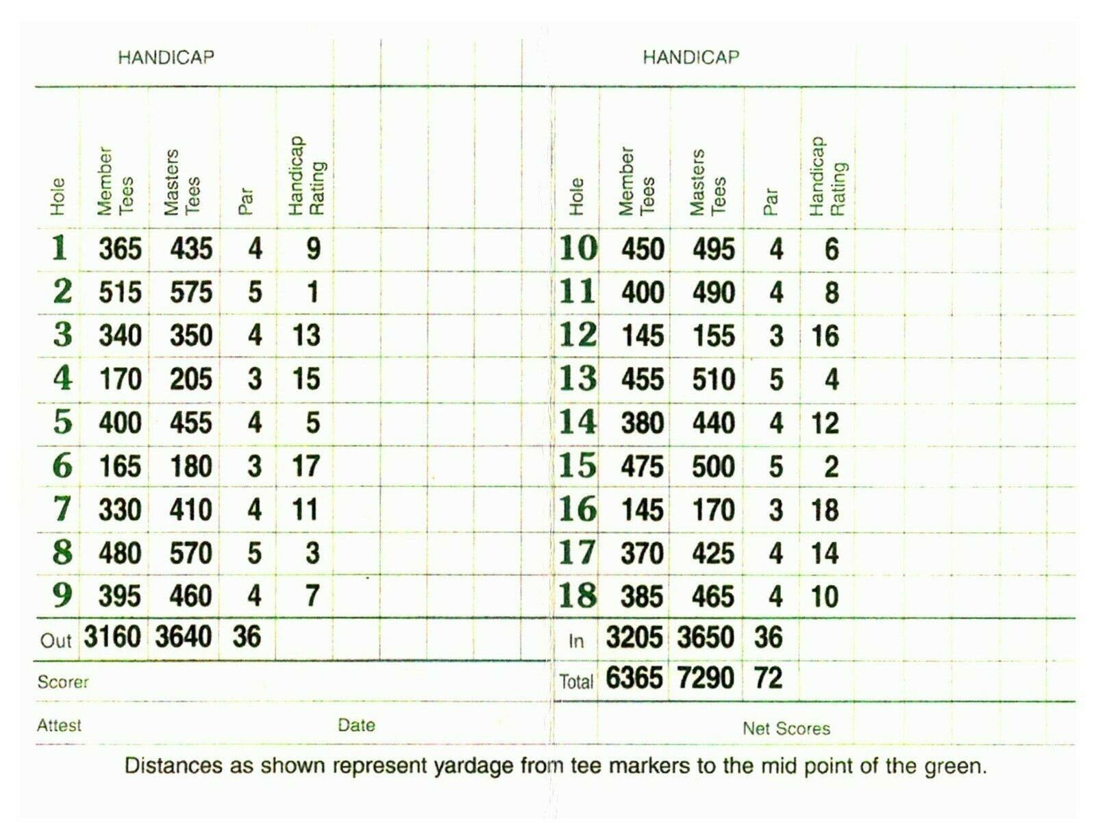 Jack Burke 1956 Masters Scorecard Augusta National Golf Club JSA Authentic
