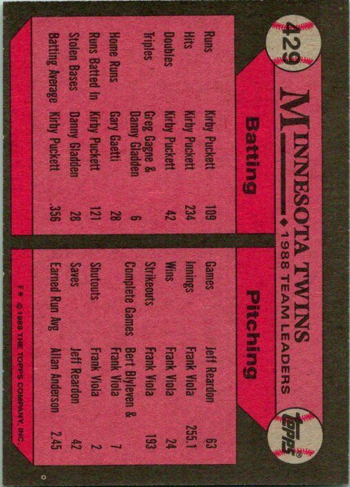 Jeff Musselman Toronto Blue Jays 1989 Topps Misprint Card Minnesota Backside
