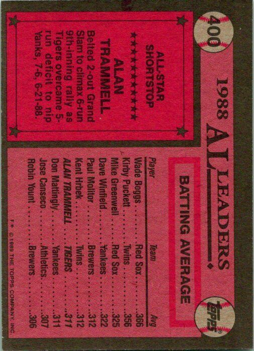 Jim Pankovits Houston Astros 1989 Topps Misprint Card 1988 AL Leaders Backside