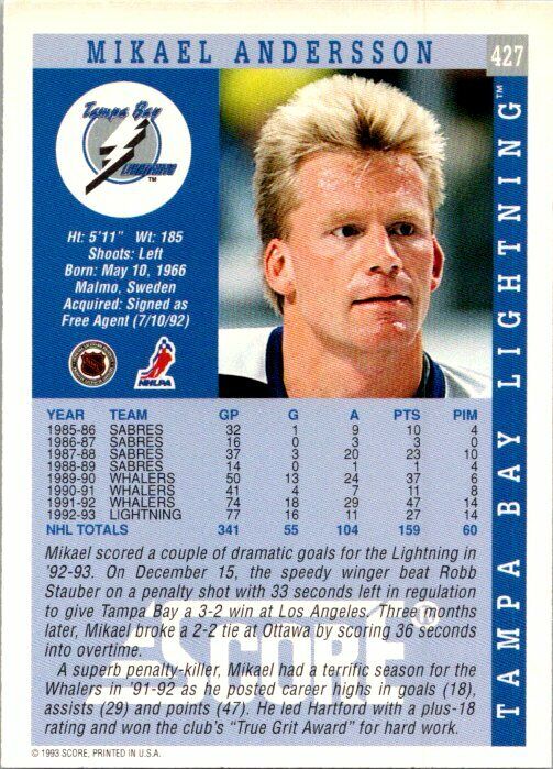 Mikael Andersson Tampa Bay Hand Signed 1993-94 Score Hockey Card 427 NM