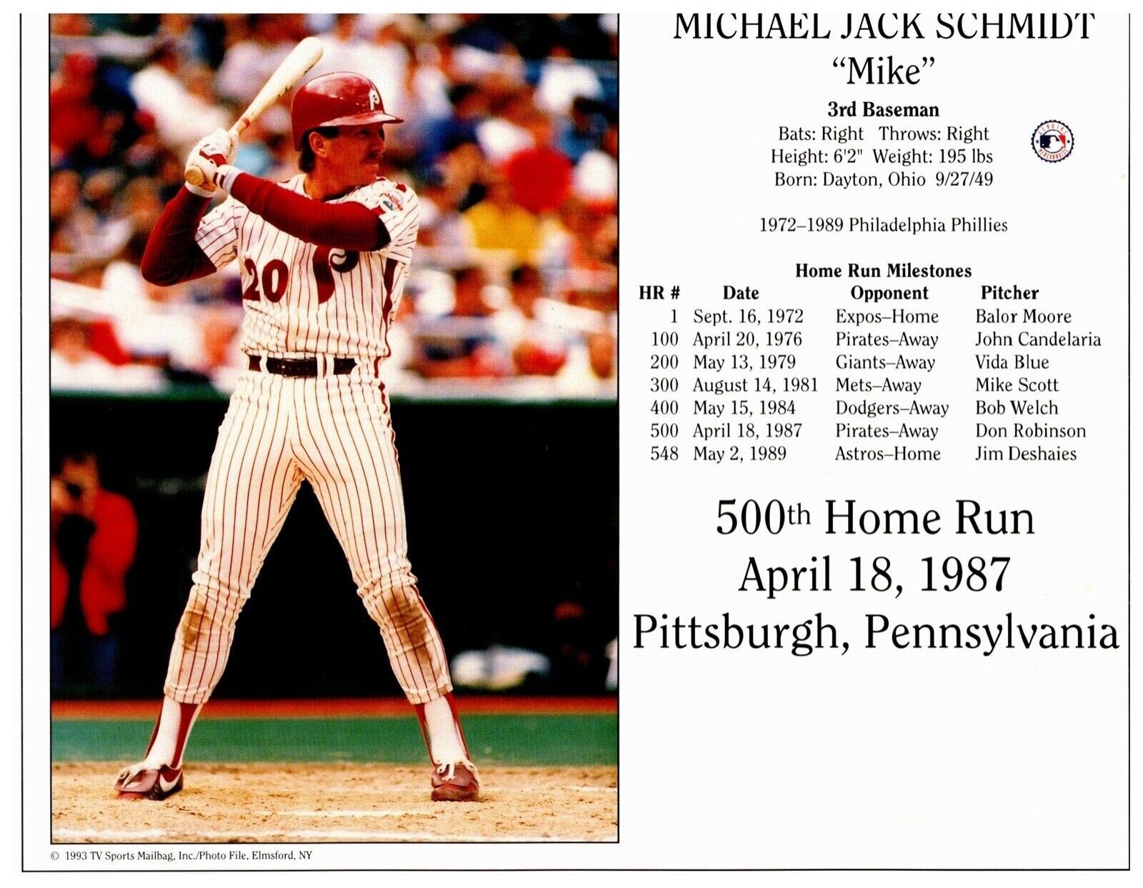 Mike Schmidt Philadelphia Phillies 8x10 Sports Photo A Unsigned 500 HR Card 1987