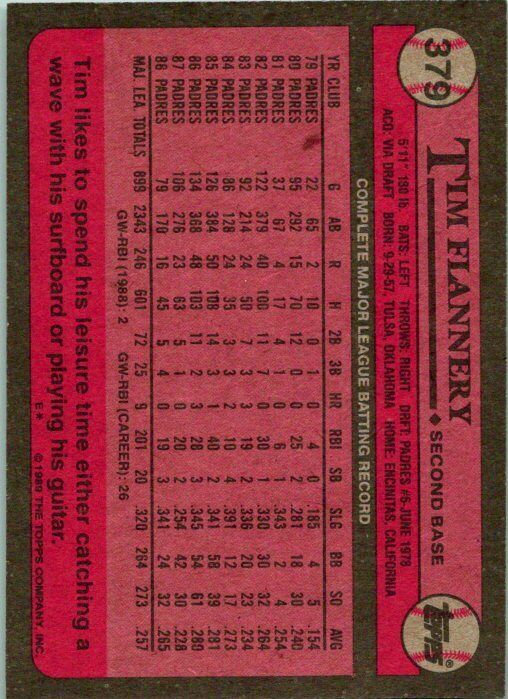 Mike Scott Houston Astros 1989 Topps Misprint Card Tim Flannery Backside