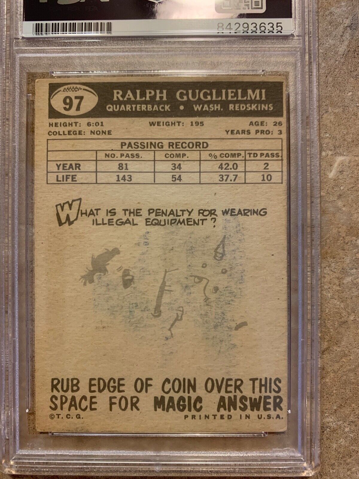 Ralph Gugliemi Redskins Autographed 1959 Topps Card PSA Certified & Slabbed