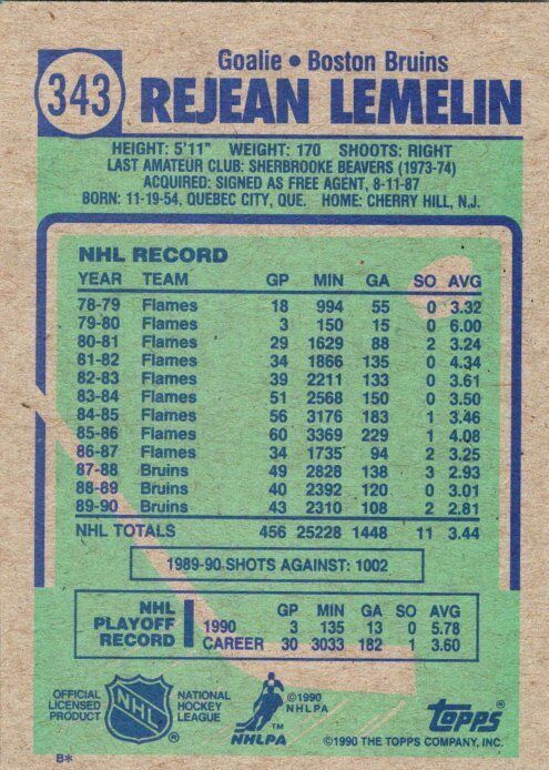 Rejean Lemelin Boston Bruins Hand Signed 1990-91 Topps Hockey Card 343 NM