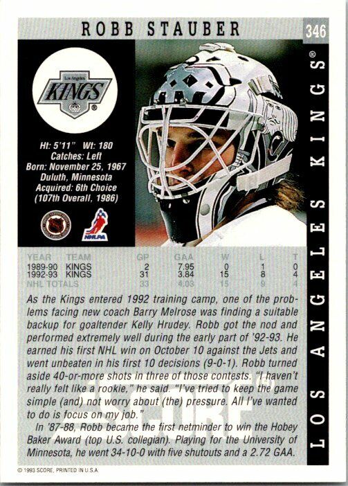 Robb Stauber Los Angeles Kings Hand Signed 1993-94 Score Hockey Card 346 NM-MT