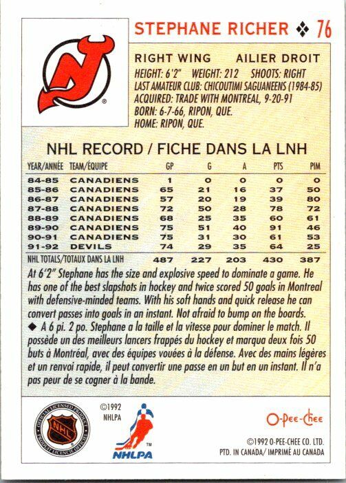 Stephane Richer New Jersey Devils Hand Signed 1992-93 OPC Hockey Card 76 NM-MT